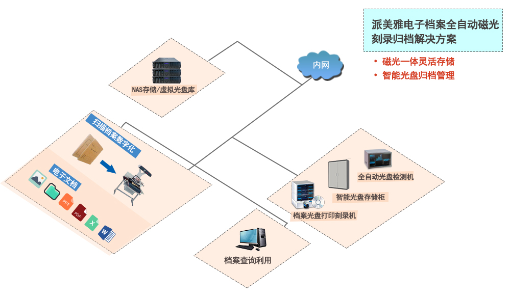 97国际游戏app-巡检机器人筑牢电力安全防线中国国际智能巡检机器人展